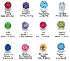 Skull Birthstone Ring