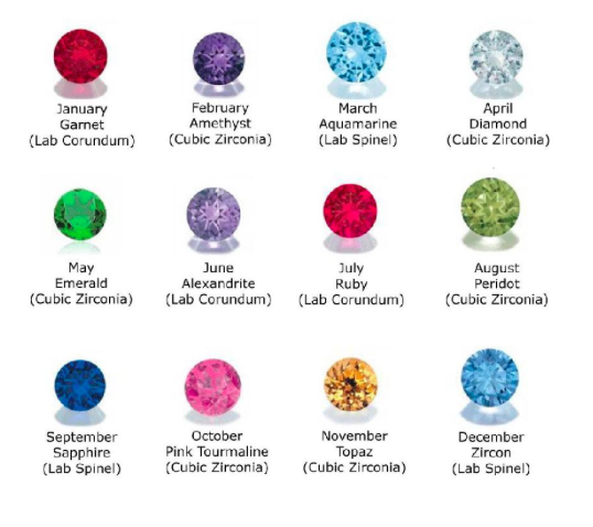 Horse Heart Birthstone Necklace