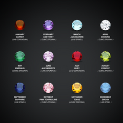 Jeep Birthstone Ring - LIMITED EDITION